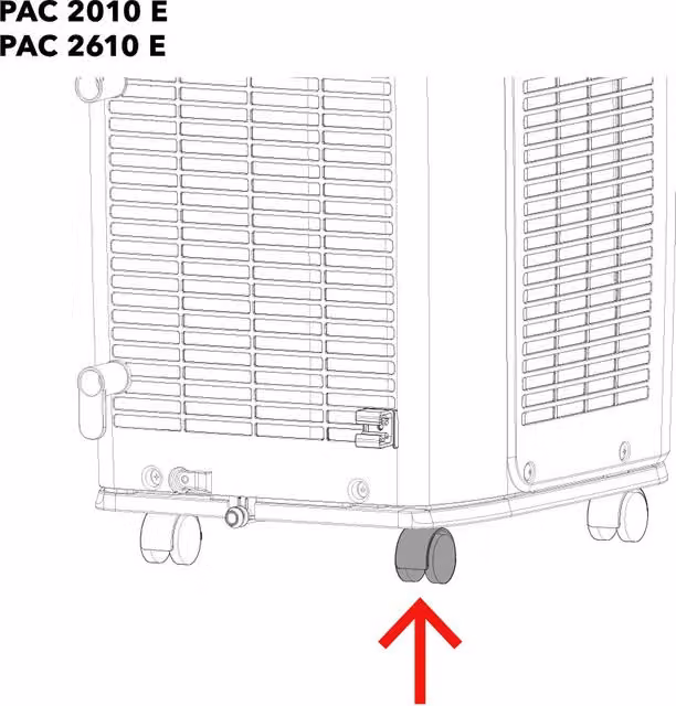 Wentylator monoblok Electrolux PAC 2010 E / PAC 2610 E